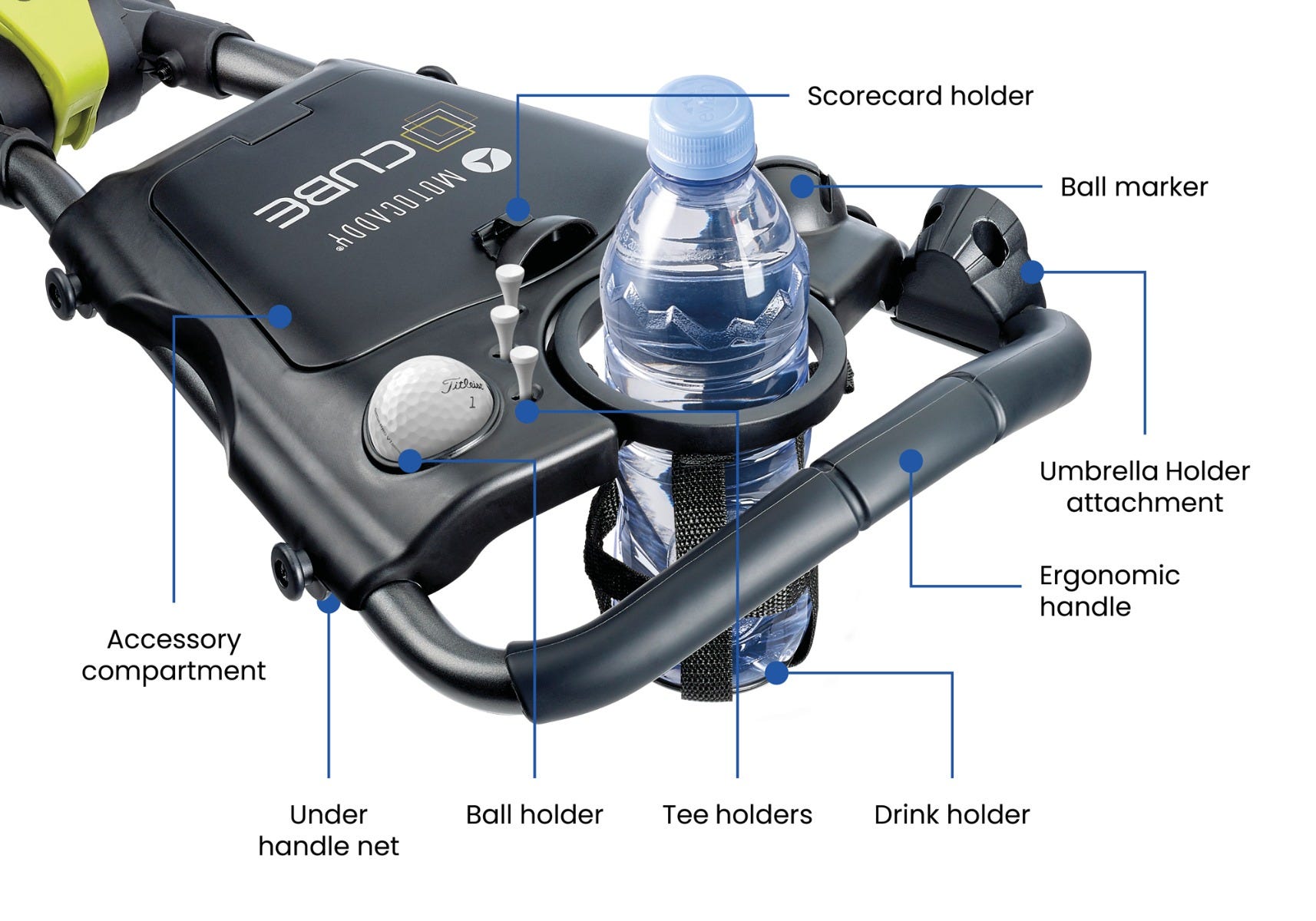Szczegóły ergonomicznego uchwytu i zintegrowanych schowków wózka Motocaddy CUBE