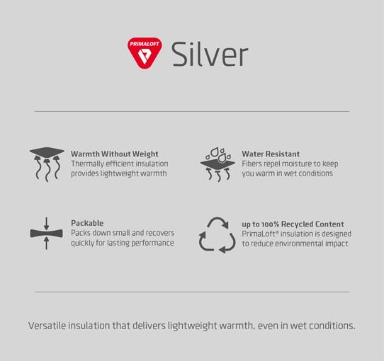 Zestaw ikon izolacji PrimaLoft Silver Active