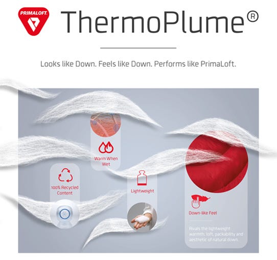 Diagram technologii izolacji PrimaLoft ThermoPlume
