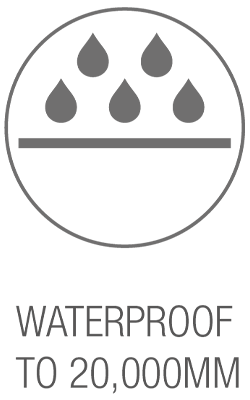 Wodoodporność 20 000 mm